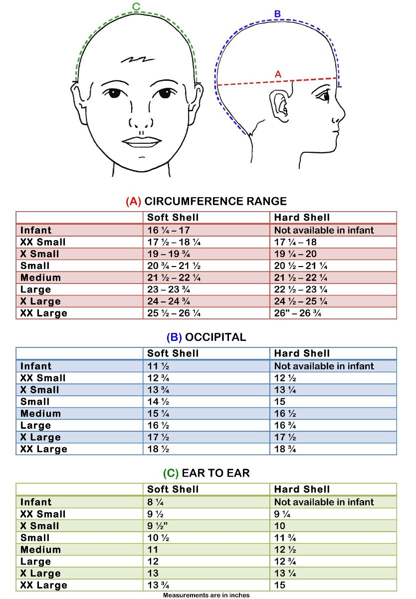 Pads and Liner Cushions for Danmar Helmets